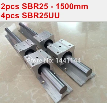 2 buc SBR25 - 1500mm ghidaj liniar + 4buc SBR25UU bloc pentru cnc piese