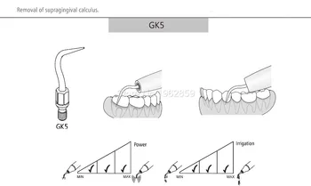 5pcs/lot GK5 Scala Sfaturi Instrumente pentru KAVO Dentist Stomatologie Instrumente Dentare Echipamente Detartraj cu Ultrasunete Sfat Compatibil KAVO GK5