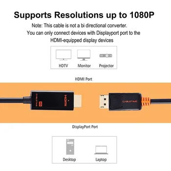 Cabletime DisplayPort La HDMI Cablu 1080P DP La HDMI M/M 4K 60hz Convertor DisplayPort 1.2 pentru HDTV Proiector Laptop PC N001