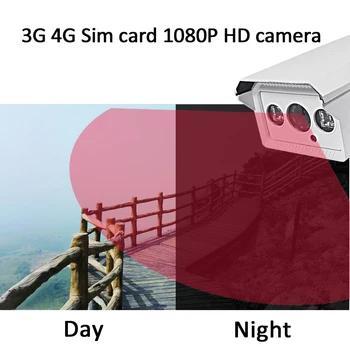 YSA Full HD 1080P, 960P 5X Zoom Bullet Camera IP Wireless GSM 3G 4G SIM Card Camera IP Wifi în aer liber rezistent la apa pentru iPhone Android