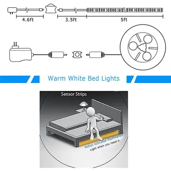 [DBF] Mișcare Activat Pat Ușoare,Flexibile, Benzi cu LED-uri Senzor de Lumina de Noapte Iluminare cu oprire Automată Timer