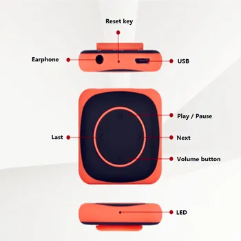 2017 Idealist Ultra Subțire MP3 Player 8G Mini Sport MP3 Player rezistent la apa Silicon Anti-sudoare MP3 Cu Clip Curea Braț Căști
