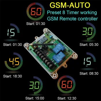 4G / 3G / GSM releu Dublu întrerupător la distanță controler (SMS Releu comutator) Bateria de pe placa de putere alarma GSM-RELAY 4G Ver
