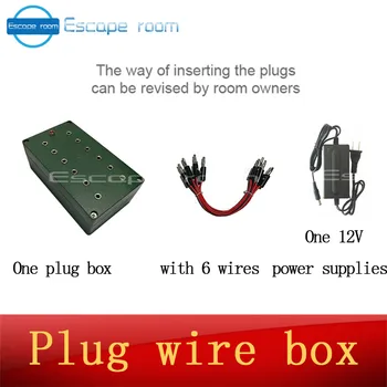 Escape room takagism elemente de recuzită de joc plug wire cutie cu toate cablurile sunt introduse în dreptul prize de curent pentru a debloca charmber camera