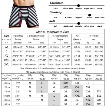 Fierbinte 2018 Noi Ieftine Dl Bumbac Moda Sexy Bărbați Boxeri pantaloni Scurti Brand Mans Lenjerie de corp de sex Masculin 3D-Chiloți U Convex cu Dungi Chilotei