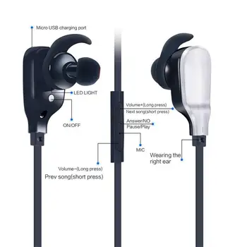 Noi H901 Cască Bluetooth V4.1 Stereo Wireless Căști De Anulare Sport Cască Handfree Căști Auriculare