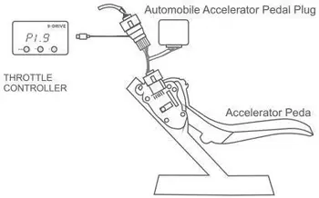 Rapel de viteză Sprint booster Mașină de accelerație controler unitate de rapid auto pentru Toyota VIOS RAV4 Sequoia YARiS-L Ralink judit