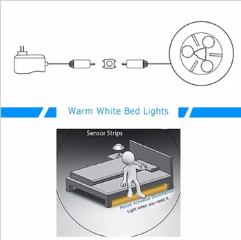 Senzor de Lumină Led-uri DC12V Mișcare Activat Bandă Moale Set Impermeabil Flexibil Automat Lumina de Noapte pentru Pat Dormitor Lumina 1,2 m Nou