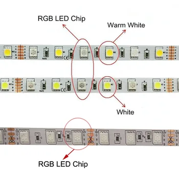 SMD 5050 RGBW RGBWW RGB LED Strip Nu-rezistent la apa 5M DC 12V Benzi de Lumină LED 60led/m adauga 40K 44K la Distanță și 4A adaptor de Alimentare