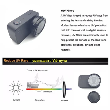 Tekcam de Acțiune aparat de Fotografiat UV/filtru CPL+ obiectiv + obiectiv capac de Protectie pentru Xiaomi Mijia Mini 4k de Acțiune aparat de Fotografiat