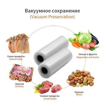 TINTON VIAȚA 30cmx500cm/Rola aparat de Vacuum Food Saver Sac Saci de Depozitare a Alimentelor