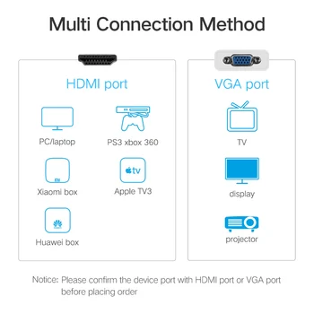 Ugreen 1080P HDMI la VGA adaptor digital la analogic audio converter cablu pentru Xbox 360, PS3, PS4, PC, Laptop TV box pentru Proiector