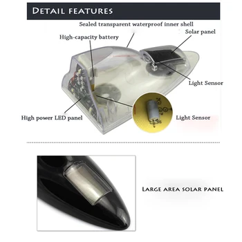 ZDPARTS LED-uri Auto Antena Decor de Aripioare de Rechin Antene Pentru Opel Astra J G Insignia, Vectra c, Peugeot 307 206 308 407 207 3008 508