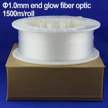 1500 m/rola de Înaltă calitate 1.0 mm PMMA Plastic, Fibra Optica end strălucire cablu pentru iluminat de Tavan decor transport Gratuit