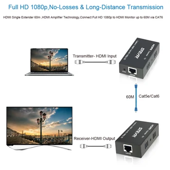 196ft Extender HDMI 1080P STEYR HDMI Rețea Ethernet Extender 60m Peste Singură RJ45 Splitter Extensor cu Transmițător+Receptor