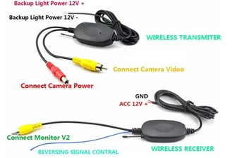 2.4 Ghz Wireless kit RCA AV AVIN Video Transmițător Receptor Inversă declanșa linie pentru dvd auto monitor GPS pentru masina din spate vedere aparat de fotografiat