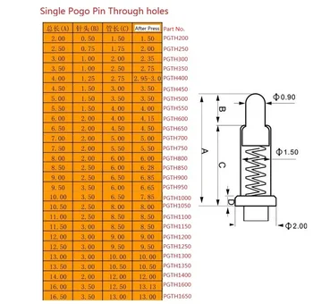 50pcs Primăvară Încărcate Pogo Pin prin Găuri PCB Înălțime 4.5 5 5.5 6 6.5 7 7.5 8 8.5 9 9.5 10 10.5 11 11.5 12 12.5 13 14 16 mm