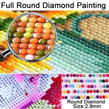5d diy complet piața diamant broderie elefant zoologică acasă decor mozaic diamant rotund pictura cross stitch 3D diamond lucru manual