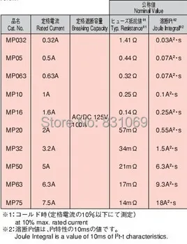5pcs/Lot de Înaltă Calitate DAITO Siguranța MP32 3.2