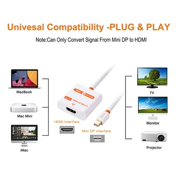 Cabletime Thunderbolt Mini DP la HDMI Active Cablu M/F Mini DisplayPort La HDMI Adaptor pentru MacBook Pro Air iMac proiector N020