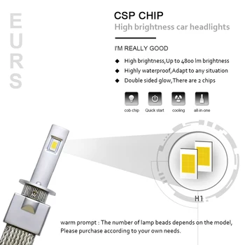 EURS 2 buc mai buna calitate profesională lumini csp chip impermeabil auto universal modificat far 6500k 24W H1 H4 cu led-uri faruri