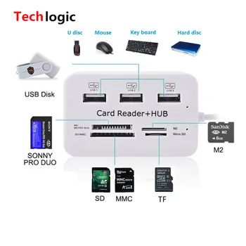 HUB USB 2.0 multi function 3 4 porturi card reader, HUB USB de mare viteză splitter Hub USB portabil combo 7 în unul pentru PC, notebook