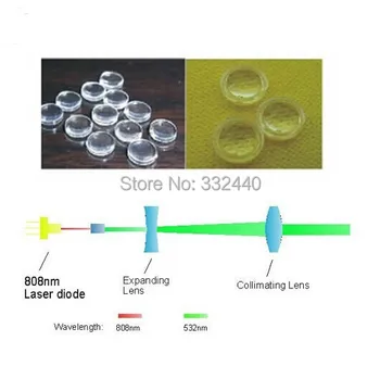 Profesionale 808nm lentile cu laser 532nm diodă Laser modulul de focalizare lentile de sticlă Acoperite