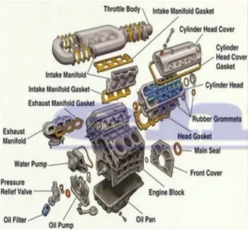 Set garnituri Motor PENTRU FITHONDA ACORD PRELUDE IV CB3 F20Z1 F20A3 F20A4 A20A6 2.0 L 16V L4 06110-PT0-020 06111-PT1-020 1989-1997