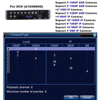 Smar Mini DVR 8CH 1080N AHD DVR H. 264 Network Video Recorder DVR Hibrid HD Recorder Pentru Camera de Securitate Onvif XMEYE P2P 5 in 1