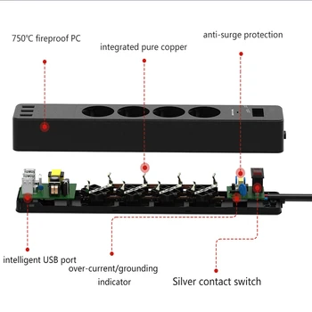 Standard UE Inteligent USB prelungitor cu protecție la Supratensiune Extensia Duce Adaptor de Mare putere 4 AC, Cablu USB, Priză de perete UE Plug