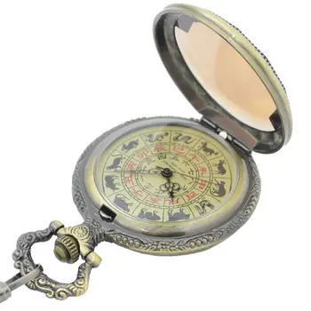Ton Bronz Vedea Dacă Caz Model De Mână Vânt Schelet Chinese Zodiac Barbati Mecanice Ceas De Buzunar Reloj De Bolsillo