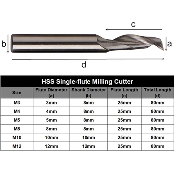 1 buc Single-flute de freze din Carbură End Mill 3/4/5/8/10/12mm Diametru Router Cam Direct Coadă CNC Mill Instrumente
