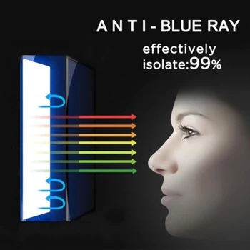 2 BUC Anti Blue-Ray 15.6