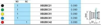 5Pcs/Lot XB2-BC21,31,42,51,61, 5 Culori Ciuperci Cap Buton Plat Buton Comuta de Brand Nou