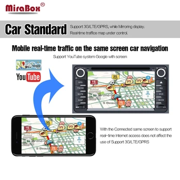 Acasă Mirabox 5G Suport Youtube 720P Pentru iOS10 Și Mirrorlink Android Auto Cutie Mirabox Cu HDMI Și CVBS