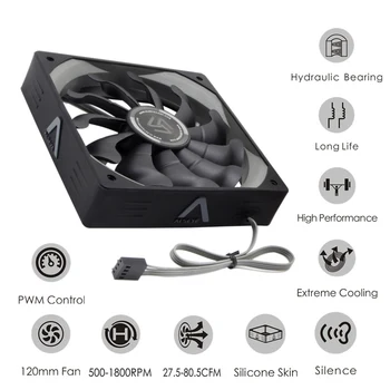 ALSEYE Cooler 4pin PWM ventilator 12v 1800RPM 80CFM 120mm slient ventilator pentru calculator locuințe/PROCESOR/cooler de Apă