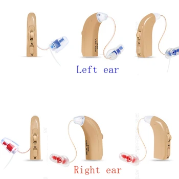 E31 Reîncărcabilă aparat auditiv pentru Vârstnici / Pierderea Auzului Amplificator de Sunet Ureche Instrumente de Îngrijire 2 Culoare Reglabil Auditive