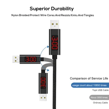 LOCATIE. 1M(3.28 ft) de Date Micro USB de Încărcare LED Digital de Tensiune și de Curent de Afișare Nailon Împletite Cablu USB Pentru Samsung, Xiaomi, LG