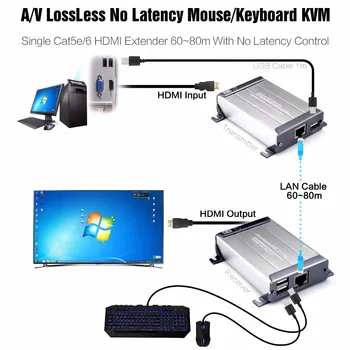 MiraBox Poe HDMI USB KVM Extender Fără Latență 60-80m KVM Extender Peste rj45 Cat5e/6 Singur Cablu Ethernet Suport Poe U-Disk