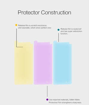 SFor Microsoft Lumia 950 Ecran Protector Clar / Mată Ecran Protector Nillkin Pentru Microsoft Lumia 950