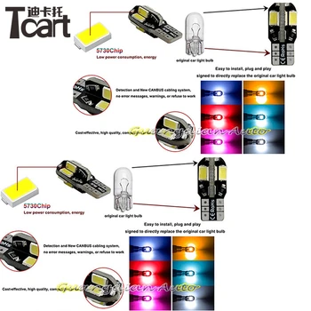 Tcart 8pcs X transport gratuit Erori LED-uri de iluminare Interioară Pachet Kit pentru AUDI TT MK1 accesorii 1988-2007