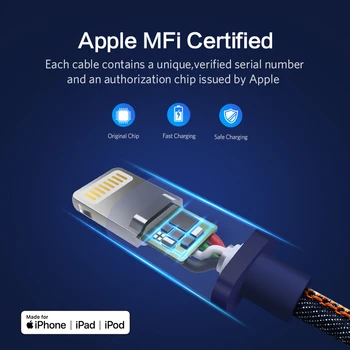 Ugreen Ifm Cablu Lightning Pentru iPhone 7 Denim Împletite 8 Pini Cablu USB Rapid Incarcator Cablu de Date pentru iPhone 8 8 6 Plus 5 iPad Cablu
