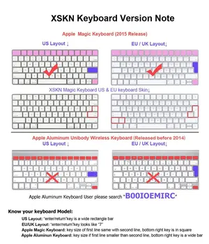 XSKN pentru Apple Final Cut Pro X, Piele Tastatură pentru Tastatură Magic (MLA22LL/O), Functional comenzi rapide taste Capac de Protecție