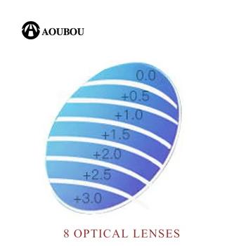 Zoom automat Multifocale Ochelari Fara rama Ultrausor Inteligent de Protecție pentru Ochi se Uită la Trecut, să se Uite Prea Departe