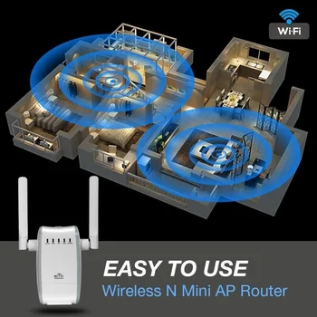 300Mbps Wireless Repetor WiFi Range Extender Rapel UE/SUA/marea BRITANIE Plug+2x Antene