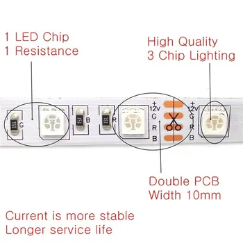5M/10M/15M/20M IP20/IP65 rezistent la apa 5050 RGB LED Strip Set 7Keys 2.4 G RF Wireless Controler Tactil de Alimentare 12V Adaptor