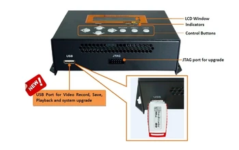 DVB-T/DVB-C(QAM)/ATSC MPEG-4 AVC/H. 264 HD Encoder Modulator (Tuner,HDMI in; RF out) cu USB pentru Utilizarea Acasă