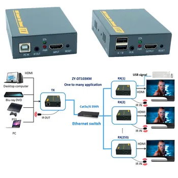 IP de Rețea USB 2.0 KVM Extender Cu IR Control HDMI 1080P Pe LAN KVM Extender 120m HDMI KVM Extensor Prin RJ45 Cat5 Cat5e Cat6