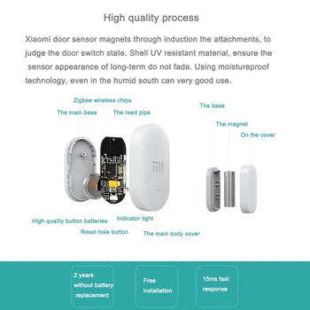 Original Xiaomi Inteligent Mini Ușă Fereastră Senzor pentru Xiaomi Smart Home Suite Dispozitive de Buzunar Smart Home Kituri