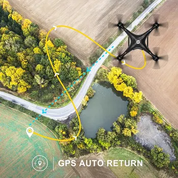 Piatra sfanta HS100 GPS FPV Drone Cu Camera hd se Întoarcă Acasă RC Quadcopter Cu Camera 720P control de la distanță WIFI drone profissional